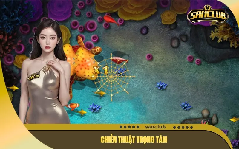 Chiến Thuật Trọng Tâm