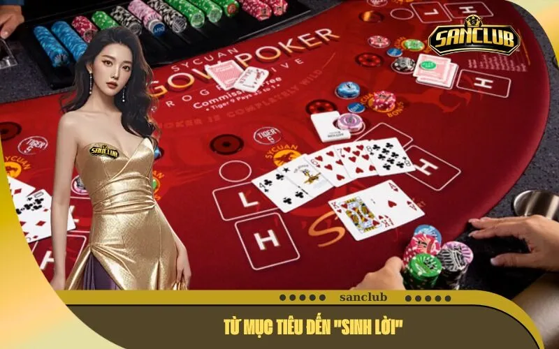 Từ Mục tiêu đến Sinh lời